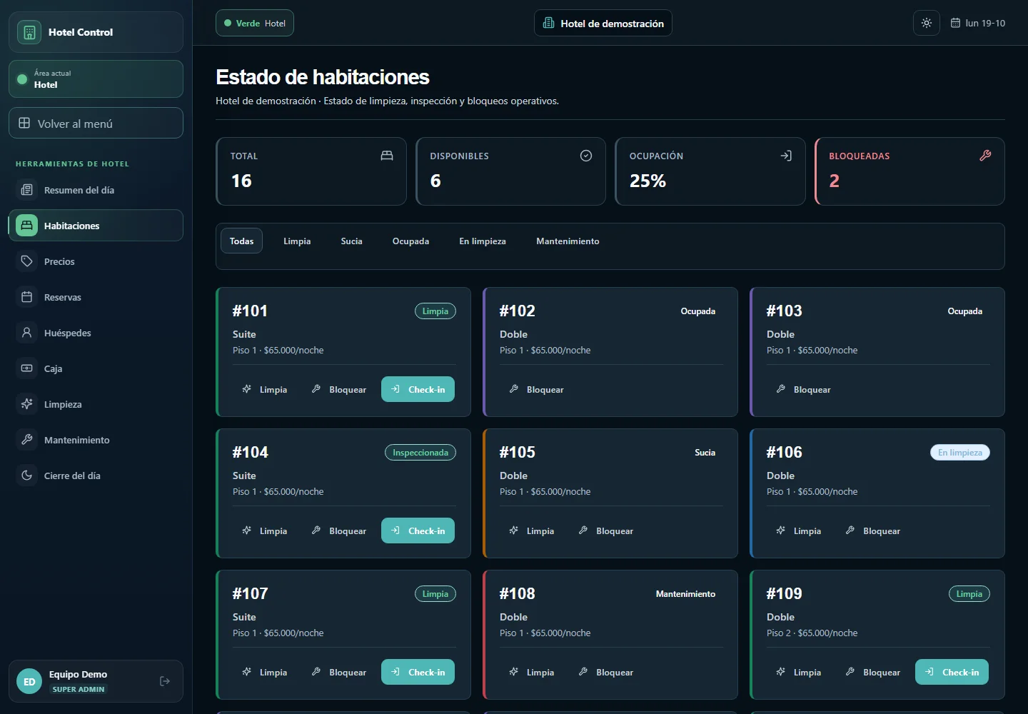 Hotel: estado de habitaciones, interfaz de Vigía con datos de demostración.